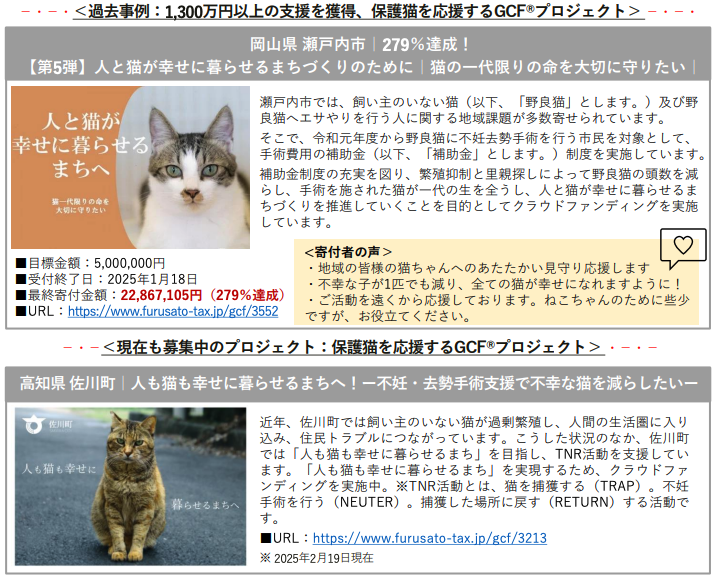 ふるさと納税で