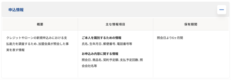 必ず審査が通るクレジットカードはある？審査なし・審査が甘いカードは？審査が不安な方におすすめのクレジットカード9選も紹介