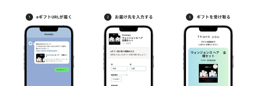 韓国コスメ【ウォンジョンヨ】が500円OFF！住所を知らないSNS友達にもギフトが贈れるサービス 「AnyGift」が開始