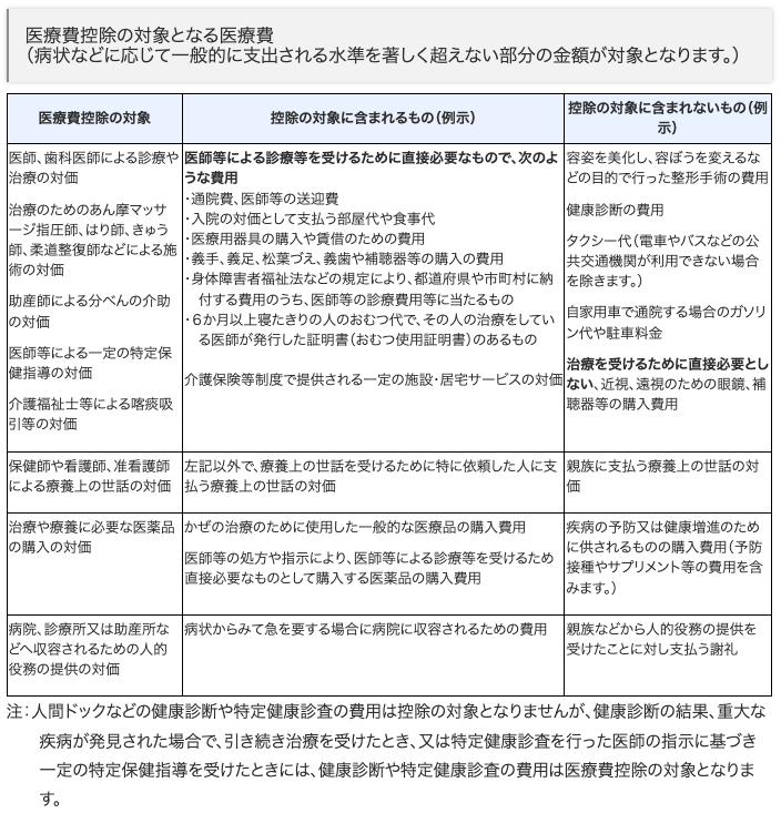 「投資はマイナスに…毎月の家計が苦しいけどどこから手をつけたら良いの？」30代女性の悩みに回答します