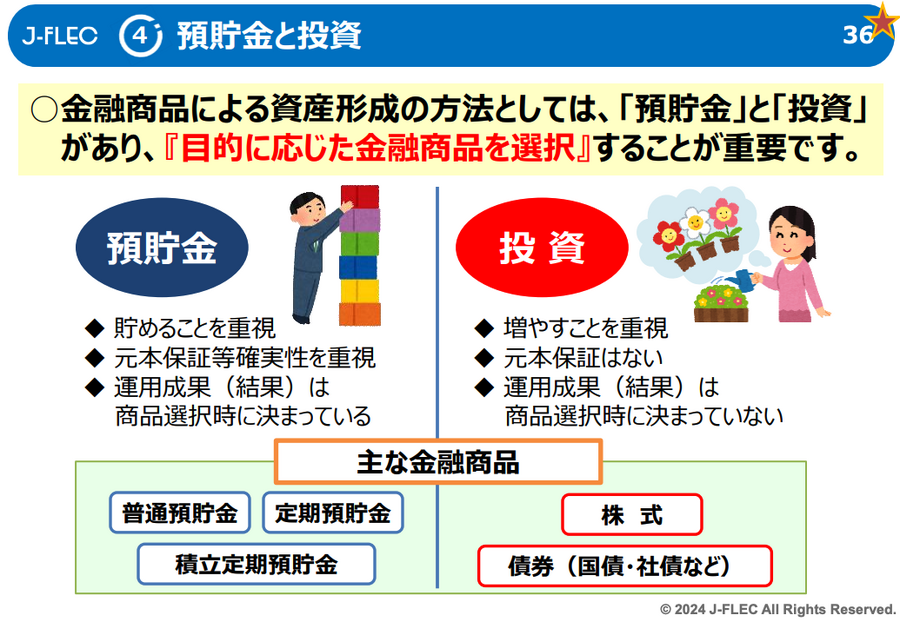 「金融リテラシー教育を無料で学ぶ」知っておきたい金融【小・中学生編】