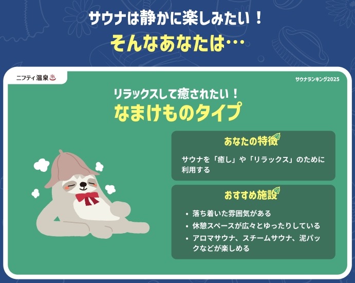 2位は愛媛県松山市の「伊予の湯治場 喜助の湯」1位は…全国人気サウナランキング2025発表！