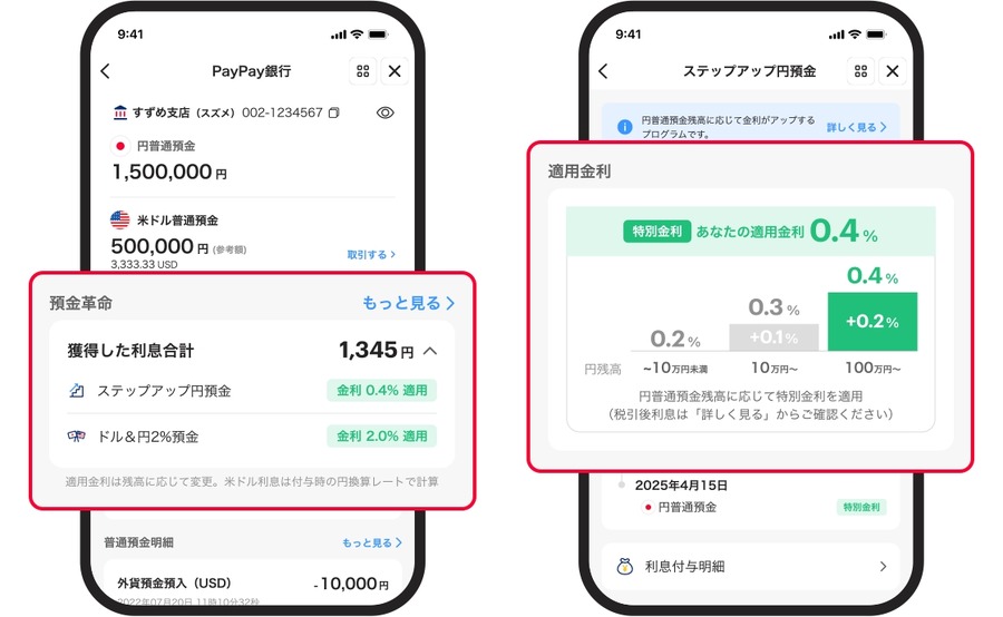 【特別金利最大年0.4%】PayPay銀行、「ステップアップ円預金」を開始