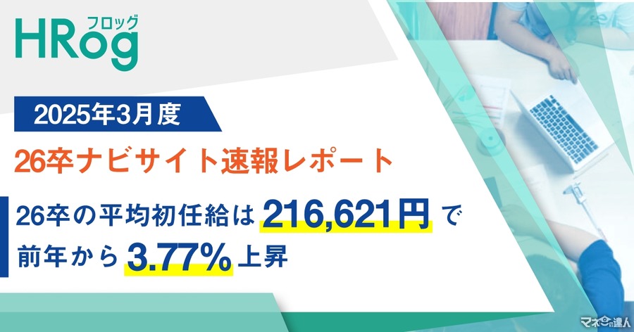 26卒の初任給、21万円台に突入 ！都道府県別では秋田、業種別では金融・保険・証券が1位