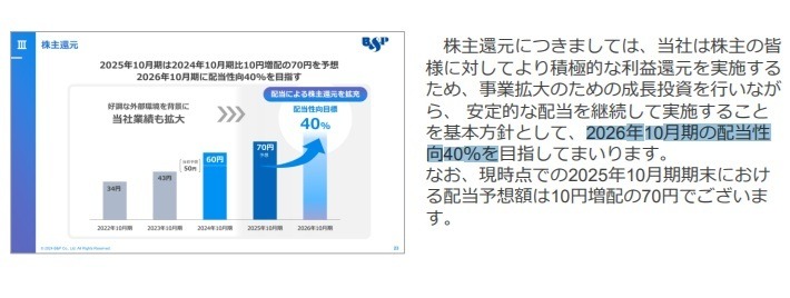 【4月権利】優待族は「配当金も受け取りたい」！NISA枠でも保有したい気になる銘柄は？