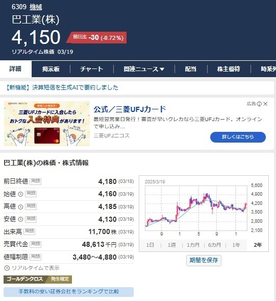 【4月権利】優待族は「配当金も受け取りたい」！NISA枠でも保有したい気になる銘柄は？