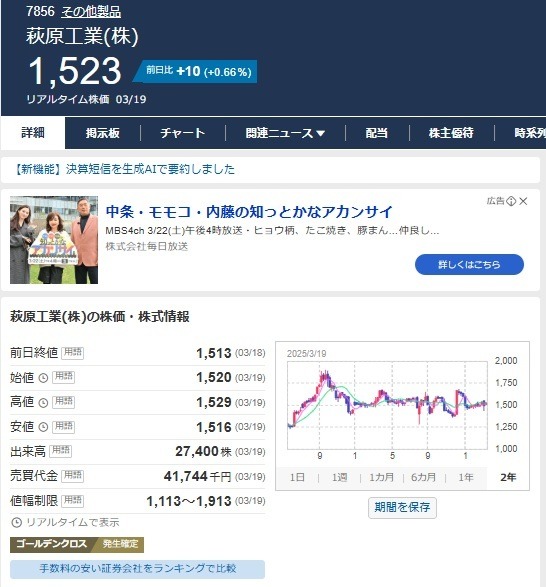 【4月権利】優待族は「配当金も受け取りたい」！NISA枠でも保有したい気になる銘柄は？