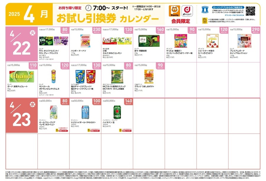 【8,020円節約】4月の「お試し引換券」対象商品・注目商品！2025年3月は8,020円の節約効果【ローソン】
