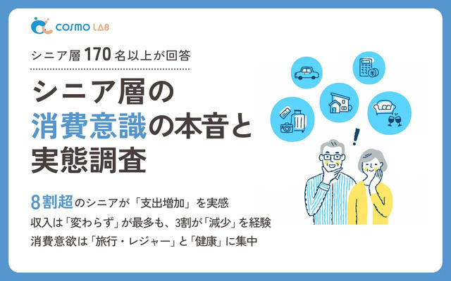 ※コスモヘルス株式会社調べ