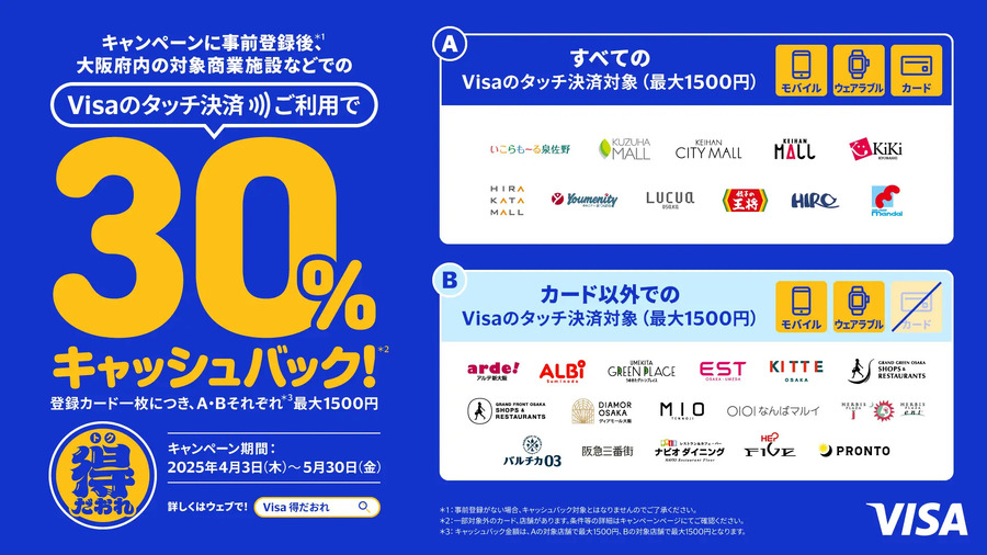 【大阪で最大50％還元】「電車で高還元」「万代が復活」など早くも話題に　大阪でのVisaタッチ決済で最大50%キャッシュバック！