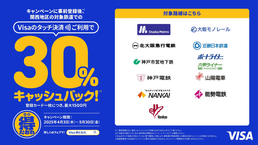 【大阪で最大50％還元】「電車で高還元」「万代が復活」など早くも話題に　大阪でのVisaタッチ決済で最大50%キャッシュバック！