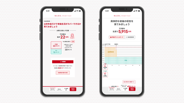 老後収支シミュレーション　