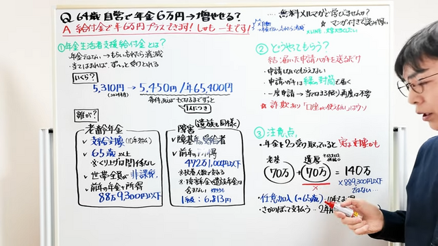 ©ひろ｜おかんのお金守るチャンネル