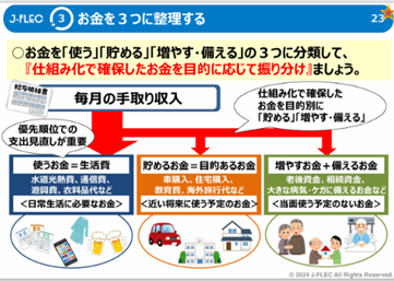 「金融リテラシー教育を無料で学ぶ」知っておきたい金融【高校生～シニア編】