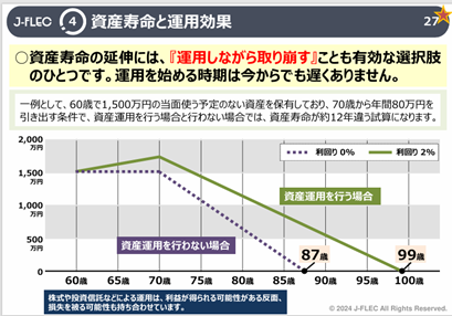 「金融リテラシー教育を無料で学ぶ」知っておきたい金融【高校生～シニア編】