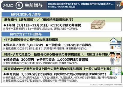 「金融リテラシー教育を無料で学ぶ」知っておきたい金融【高校生～シニア編】