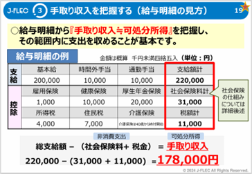 「金融リテラシー教育を無料で学ぶ」知っておきたい金融【高校生～シニア編】