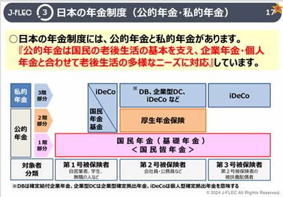 「金融リテラシー教育を無料で学ぶ」知っておきたい金融【高校生～シニア編】