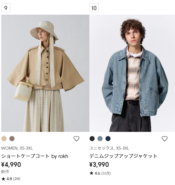 【GU】ジーユーで今売れている商品はコレ！4月の人気ランキングTOP10（メルマガ情報）