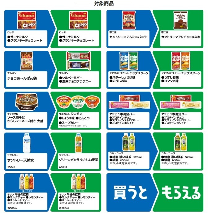 【ある技を使うことでめっちゃお得に！】ファミマ「1個買うと、1個もらえる」は3週間で27品！ポイ活の達人は”こうやって買う”