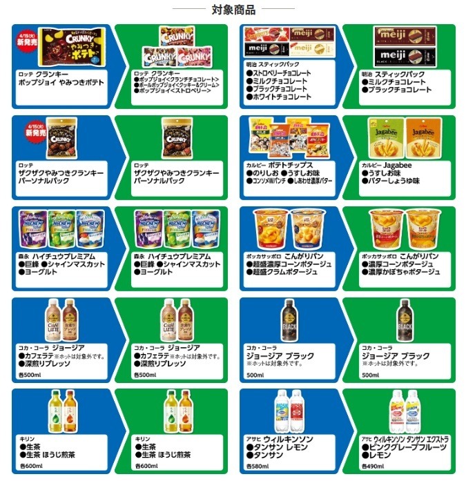 【ある技を使うことでめっちゃお得に！】ファミマ「1個買うと、1個もらえる」は3週間で27品！ポイ活の達人は”こうやって買う”