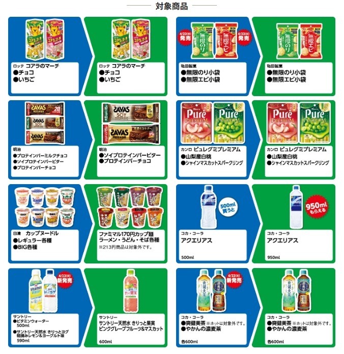 【ある技を使うことでめっちゃお得に！】ファミマ「1個買うと、1個もらえる」は3週間で27品！ポイ活の達人は”こうやって買う”