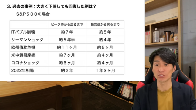 ©60代からはじめる投資の授業 講師:松尾光剛