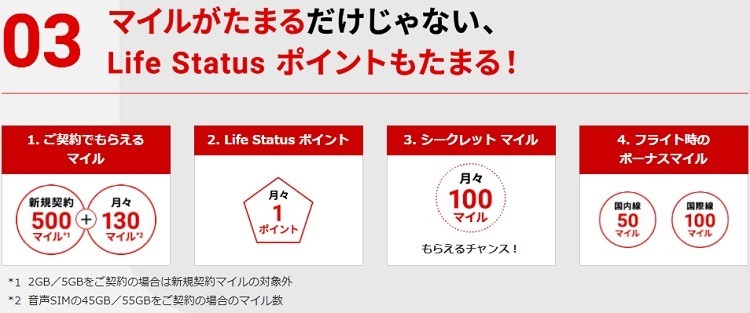 マイルが貯まる格安SIM「JALモバイル」爆誕！　国内線航空券への交換もお得にできて陸マイラー要注目