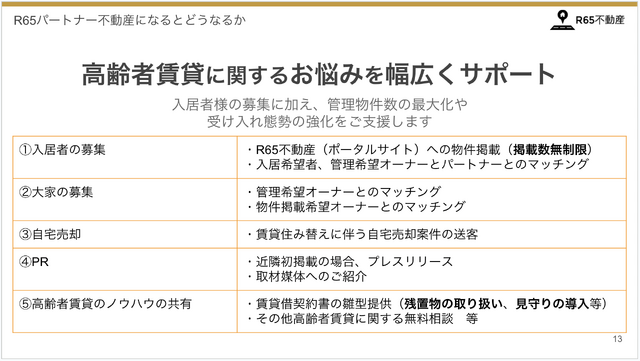 「R65パートナー不動産」について