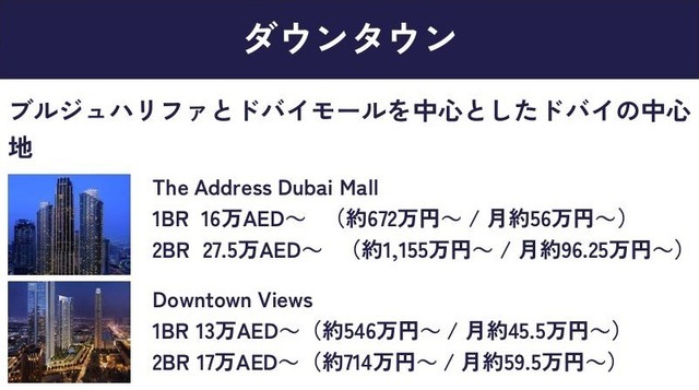 日本人におすすめのドバイ賃貸情報