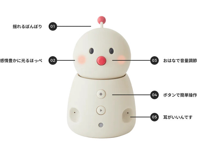 画像はユカイ工学公式サイトより