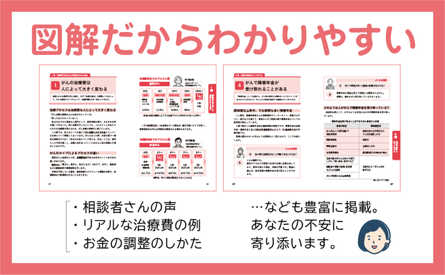 【図解】医療費・仕事・公的支援の悩みが解決する がんとお金の話』（彩図社）