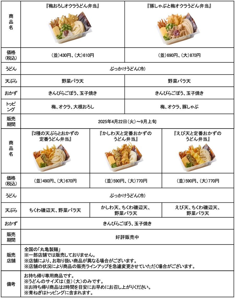 丸亀製麺、春の新作弁当2種を発売　うどん1.5玉の大サイズも登場