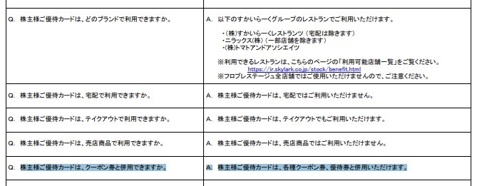 ガストの