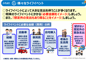 「金融リテラシー教育を無料で学ぶ」知っておきたい金融【高校生～シニア編】