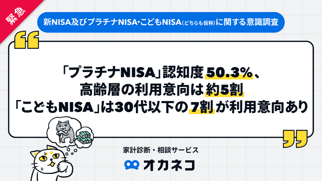 オカネコ 新NISA及びプラチナNISA・こどもNISAに関する意識調査