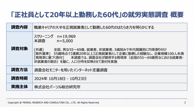 パーソル総合研究所「『正社員として20年以上勤務した60代』の就労実態調査」