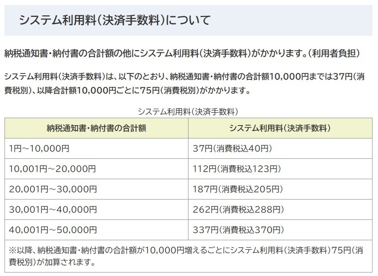 【自動車税】キャンペーンで全額還元・ポイントで0円払いもできる5選！ポイ活主婦が選んだ支払い方法は？