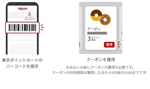 【楽天ペイ】春の大還元祭で1億ポイント山分けキャンペーン