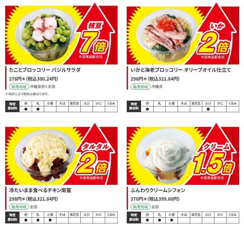 【セブン-イレブン】お値段そのままで増量「感謝祭」！ポイ活主婦が参加したい方法はコレだ