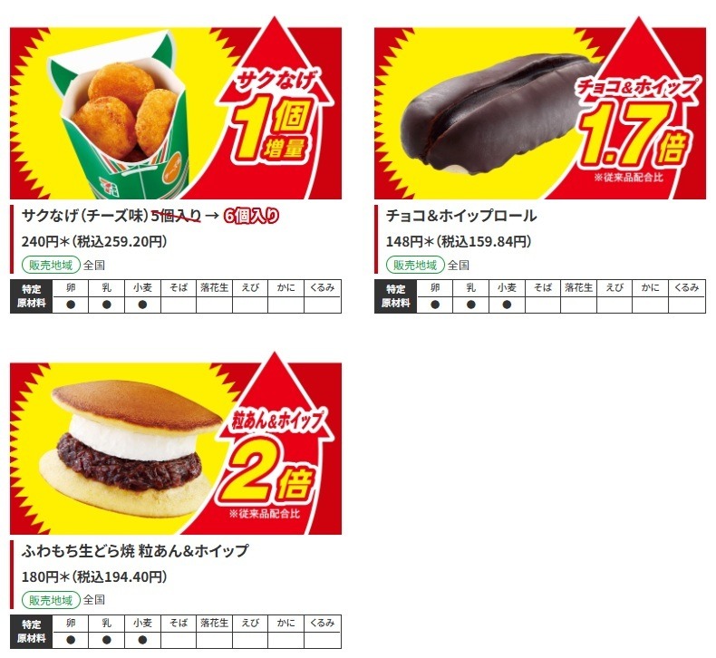 【セブン-イレブン】お値段そのままで増量「感謝祭」！ポイ活主婦が参加したい方法はコレだ