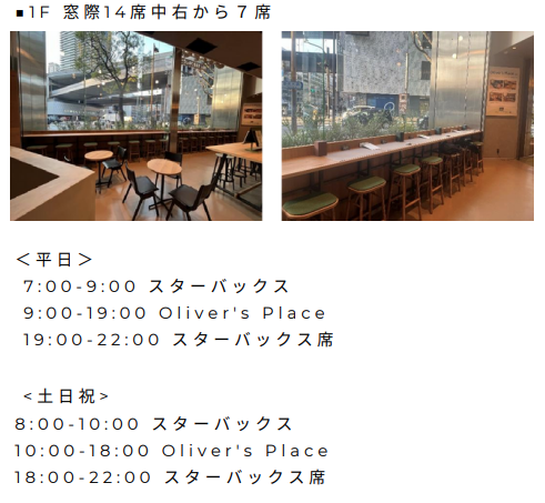 【関西初】『アルコールもおつまみも食べ放題のシェアラウンジ併設』「Olive LOUNGE」が大阪・船場にオープン