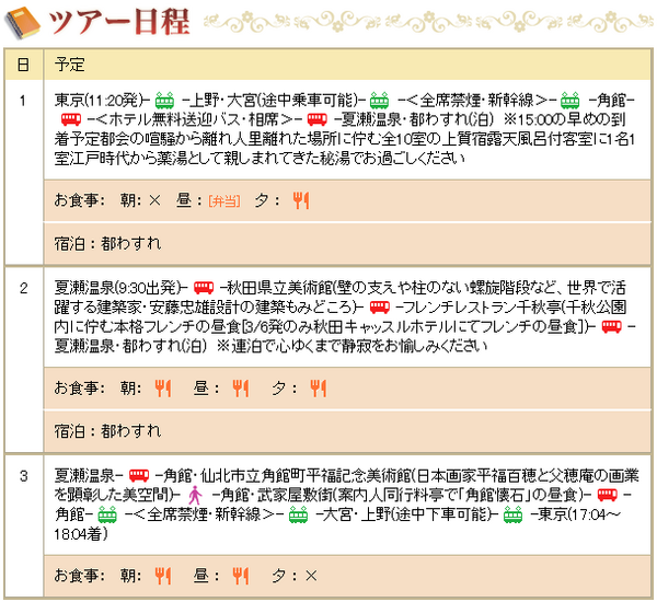 「おひとり様ツアー」初心者用のツアーもある。メリット、デメリットを知って、おひとり様ツアーに行ってみよう。
