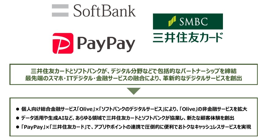 「メリットしかない」三井住友・PayPayが連携！　ポイントの相互交換、残高の相互チャージ・出金が可能に