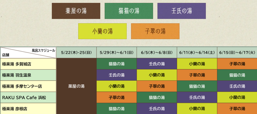 「薬屋のひとりごと」が極楽湯＆RAKUSPAと夢のコラボ！限定グッズや猫猫の湯など5種の特別風呂が5月22日より登場！
