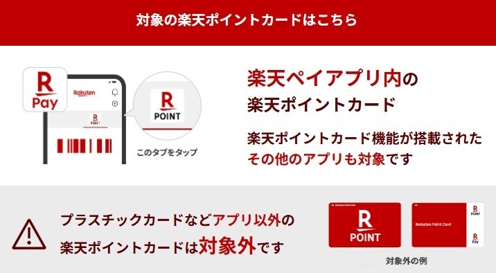 【楽天ペイ】チャージ払いの還元条件を変更　最大還元には「楽天ポイントカード提示」が必須に