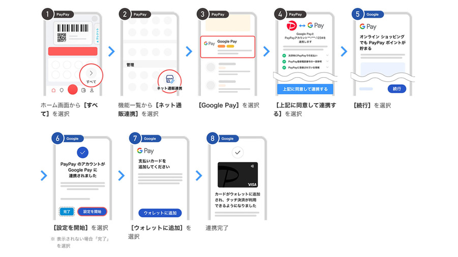【新機能解説】PayPayがGoogle Payとアカウント連携可能に！ChromeやYouTubeももっと便利＆お得に