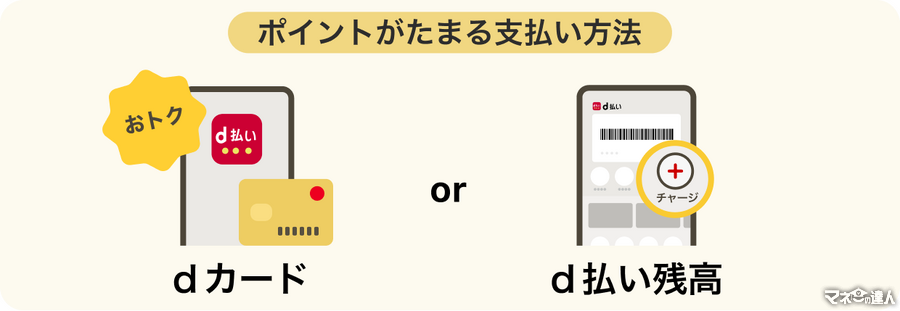 【d払い】「電話料金合算払い」×他社クレカでdポイント還元終了へ─（8月26日～）