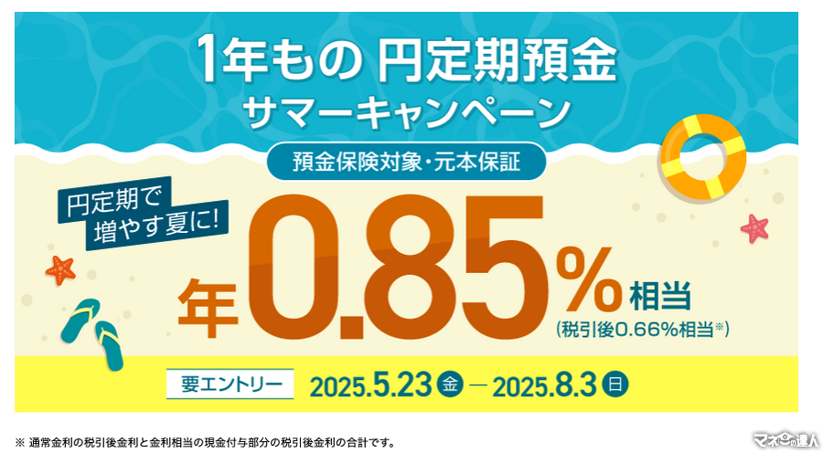 【金利0.85%】住信SBIネット銀行、夏のボーナス向け円定期預金キャンペーンを開始