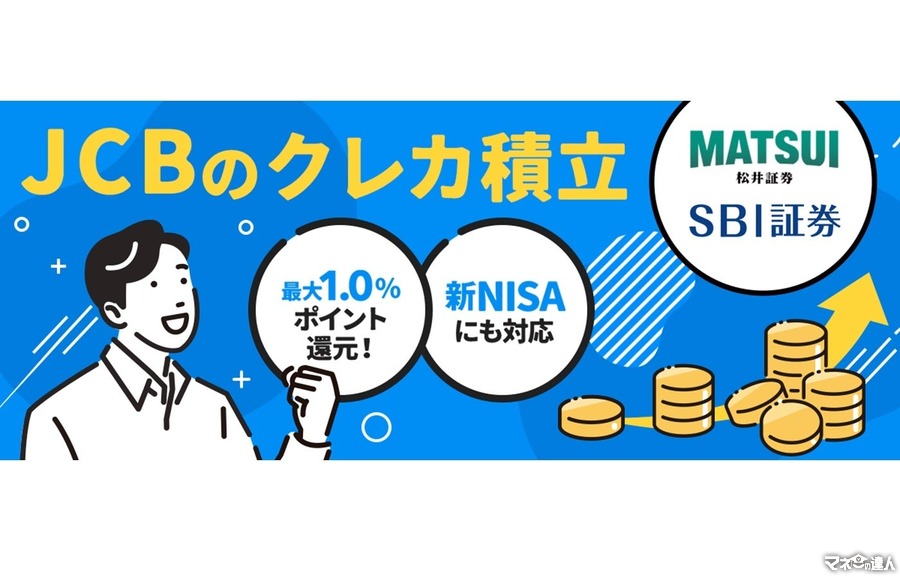 松井証券とSBI証券、JCBカードでのクレカ積立が可能に　最大19%還元キャンペーンも